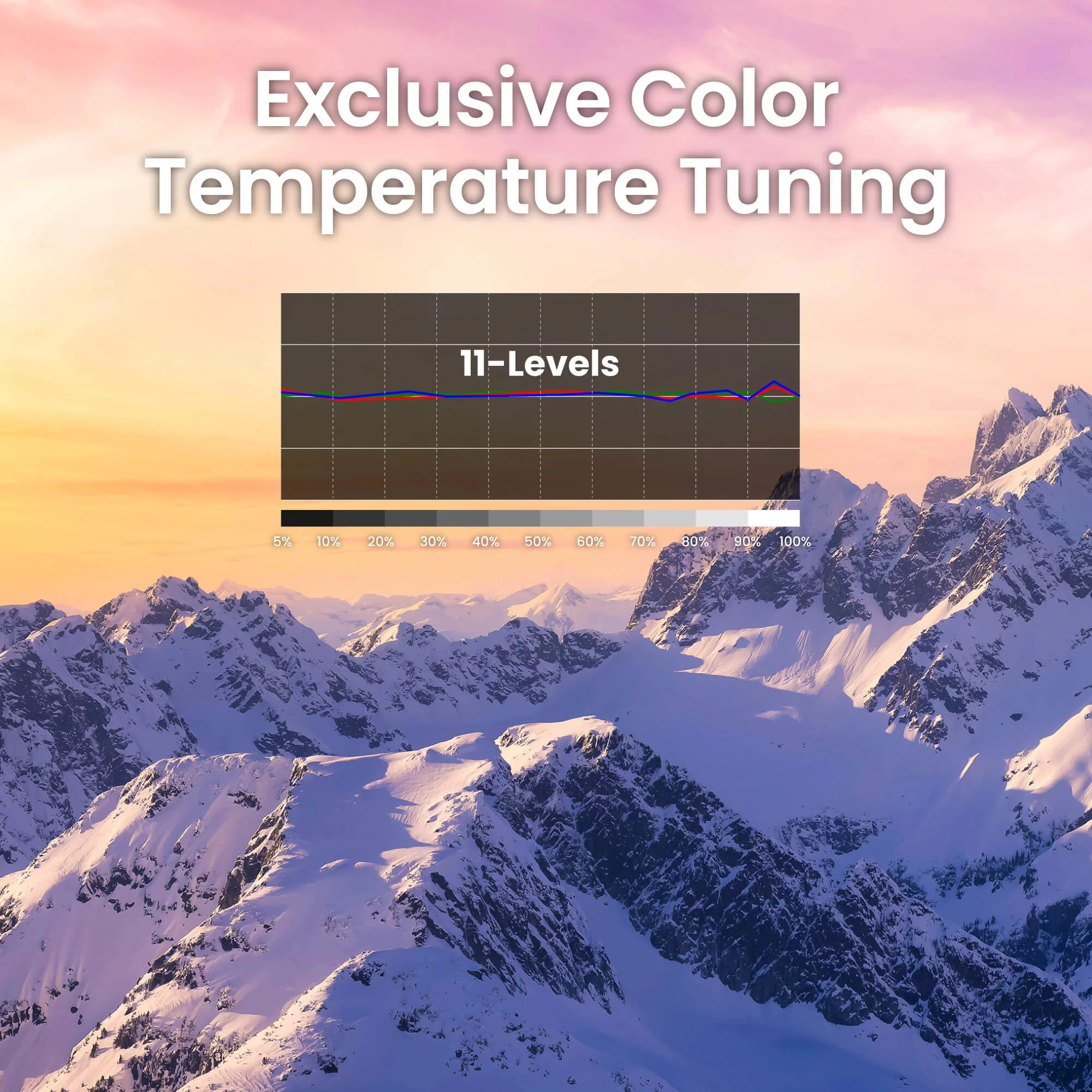 W5850 2,600 ANSI lumens