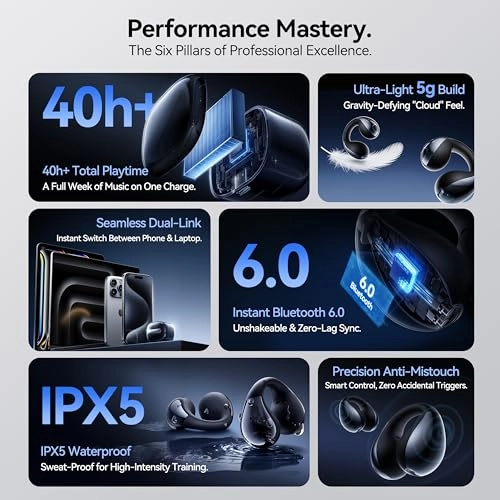 RingStar Air Wireless Earbud