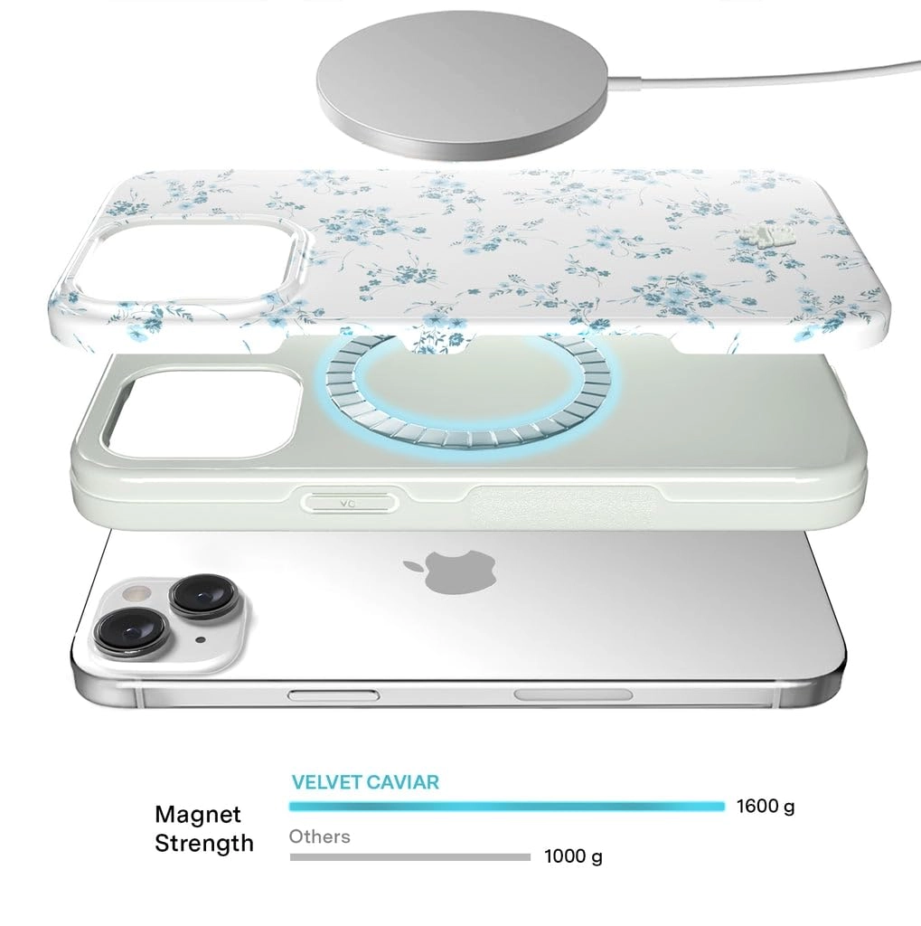 iPhone 15 Plus Case - Thermoplastic Polyurethane Basic Case with MagSafe for iPhone 15 Plus