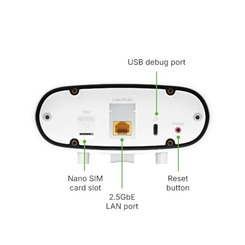 FWA70 - 7 Gbps Wi-Fi 6