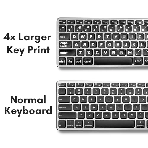 Dual Wired Large Print Keyboard - 107-key MacOS layout Wired
