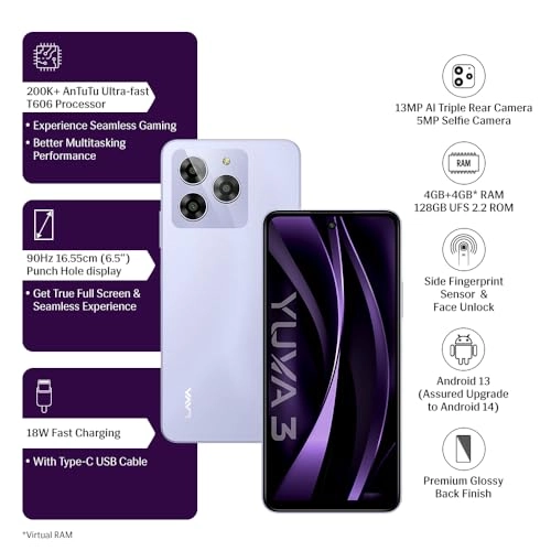Yuva 3 - 4 GB 128 GB