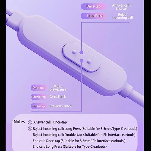 Midou-GWC-WW3 Wireless Earbud