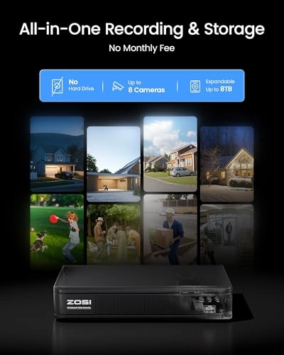 5MP Lite 1080p DVR - 8 channels