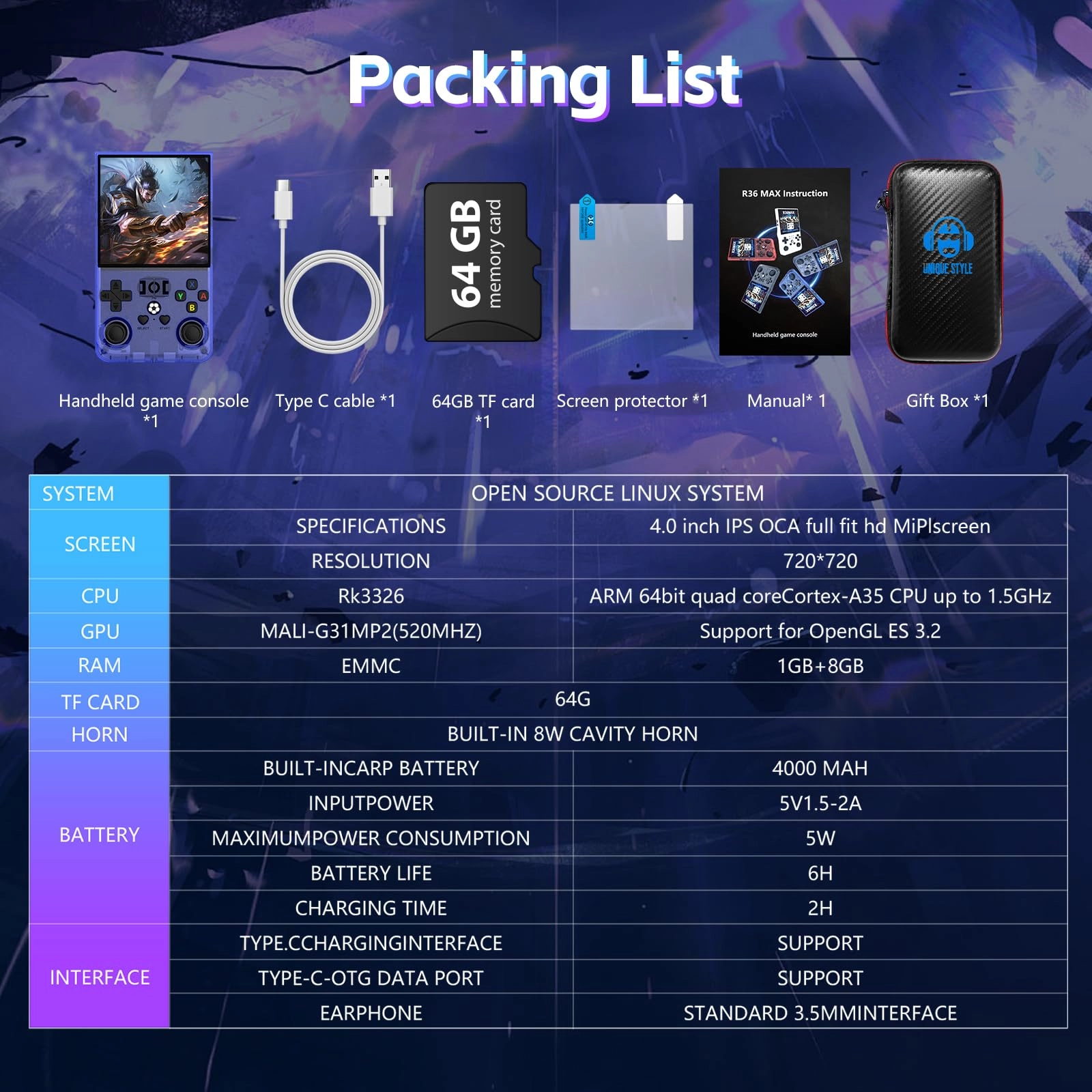 R36MAX - 64GB