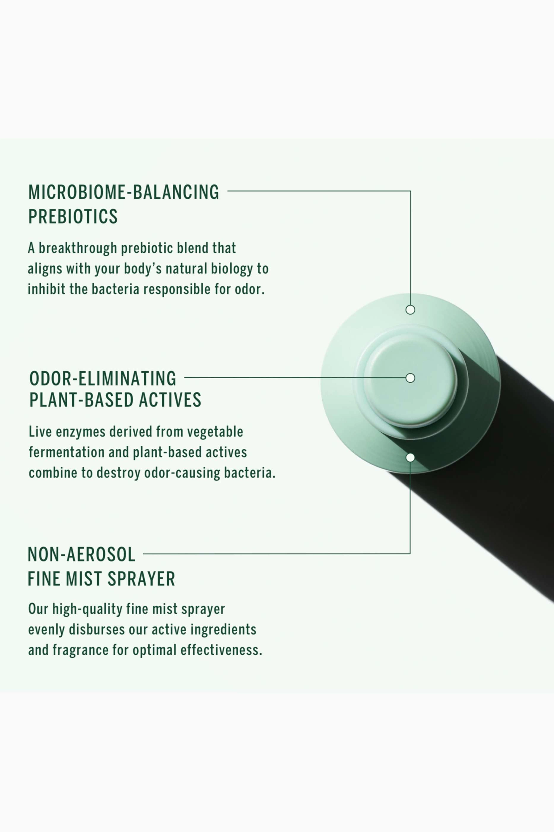 Nº Green Deodorant Spray - 75ml