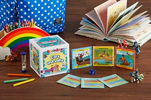 BrainBox: There was A Time (Italian)