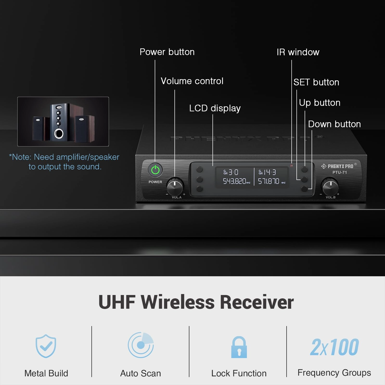 PTU-71 - 2 UHF