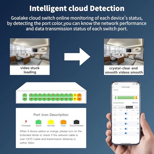 26 Port Gigabit Switch - 26-ports
