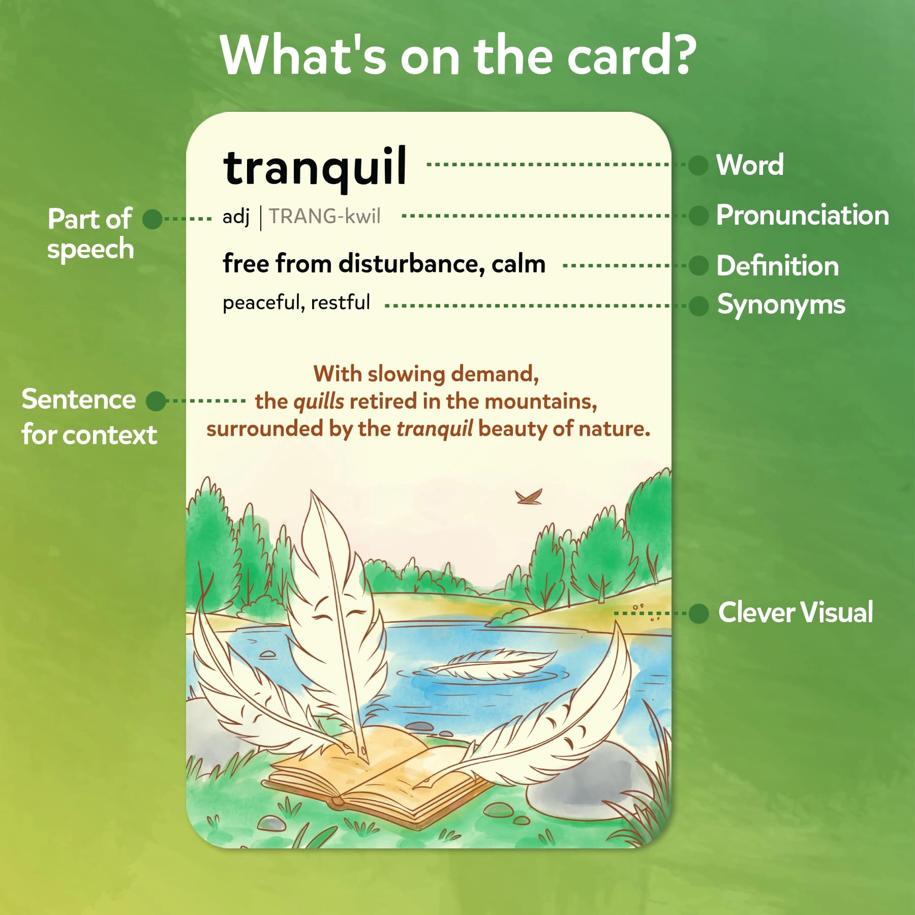 Wordables Level 1 - 8+ 50 pieces
