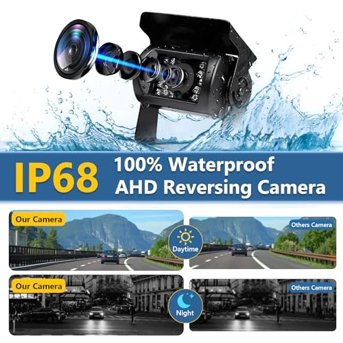 Rear View Camera - Night vision Wired 1080P