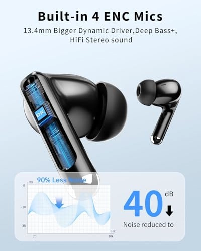 S58 Wireless Earbud