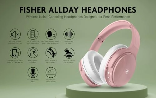 SBHP550ARG/W Wireless Headphone