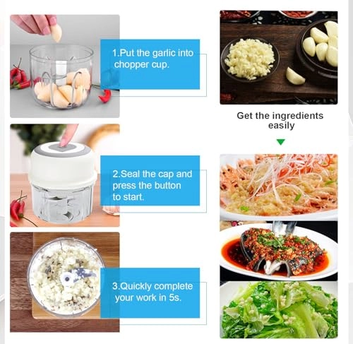 Mini Electric Chopper - 250 ML Type-C Rechargeable