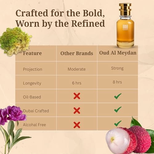 Flur Narkotik - 100 ML