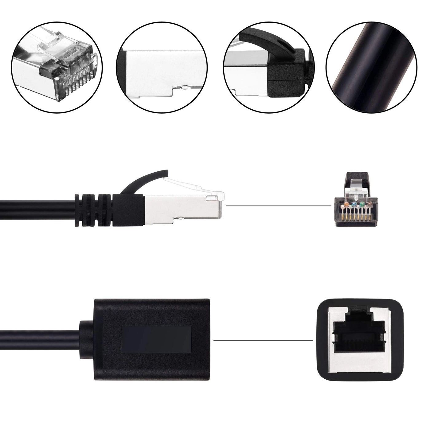 Ethernet Extension Cable - 15 Feet