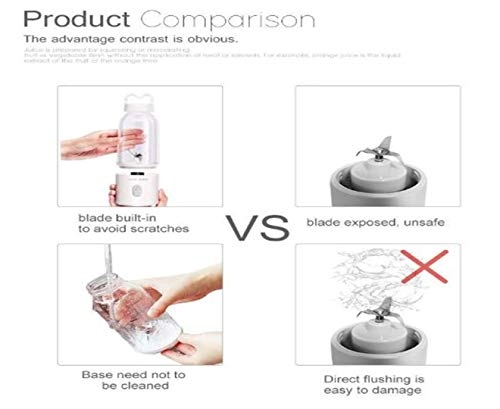 Portable Rechargeable Electric Juice Cup - 550mL