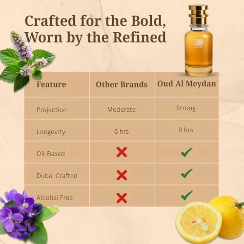 Embyerrfool Eau de Parfum 100 ml