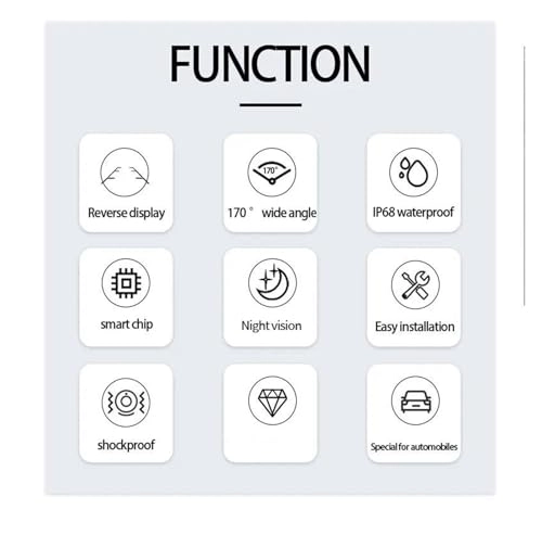 Rear View Camera - Night Vision Wire