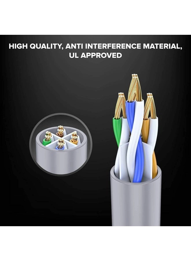 Cat6 Ethernet Cable - 5 meters