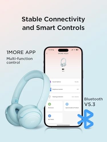 HQ20 Wireless Headphone