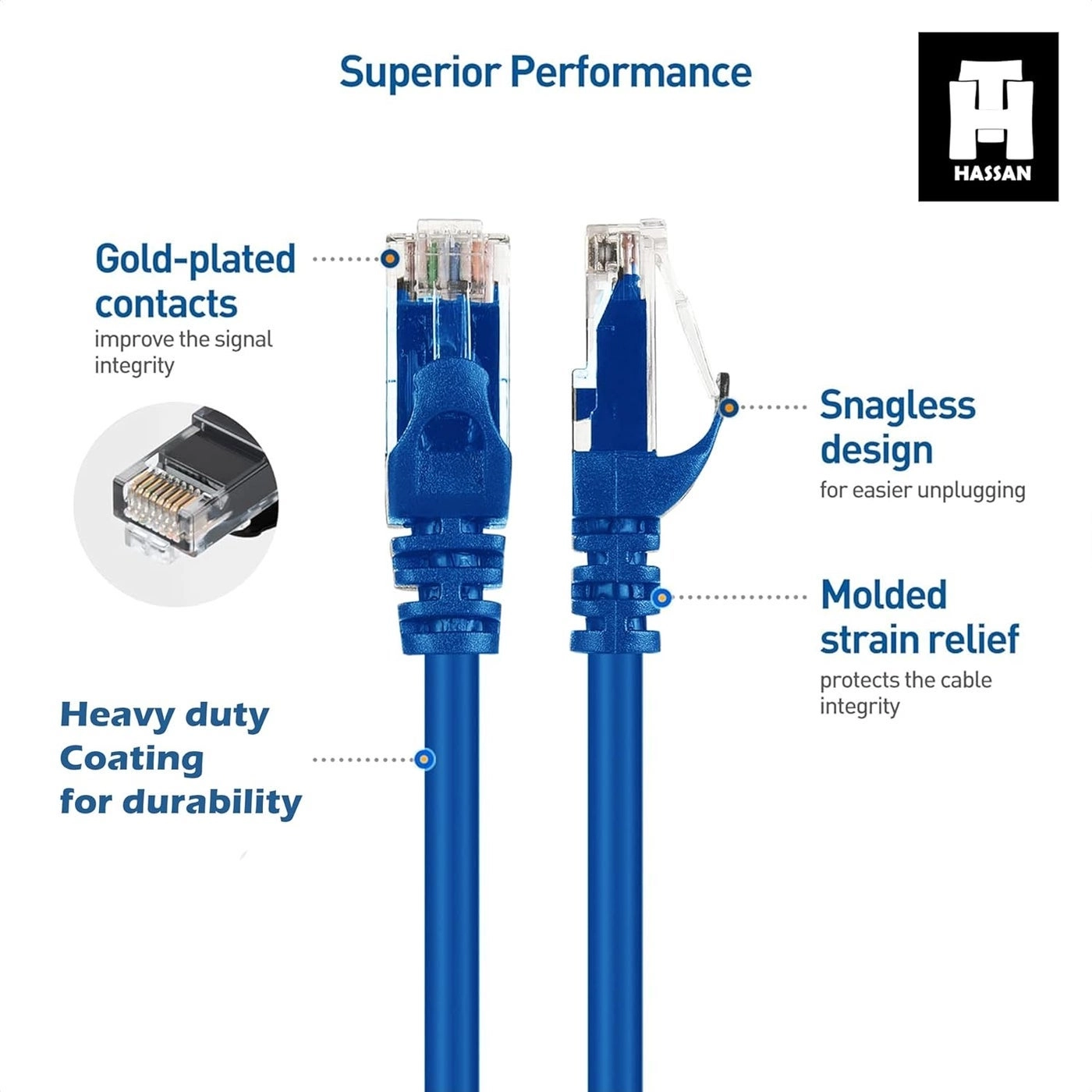 Cat6 Ethernet Patch Cable - 2x 0.5m (1.6ft)