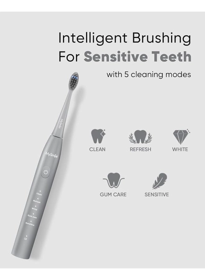 DY156 - Rechargeable Sonic 45000VPM