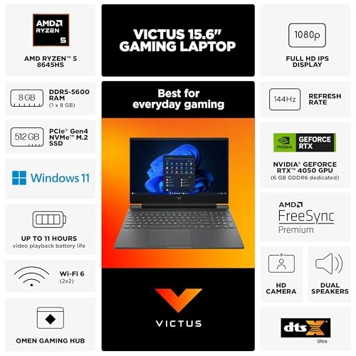 Victus 15 - 15.6'' Ryzen 5 8645HS 32GB DDR5 1TB SSD