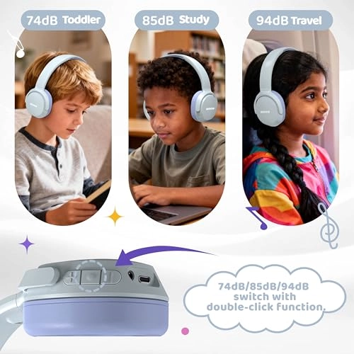 Kids Headphones Wireless Headphone