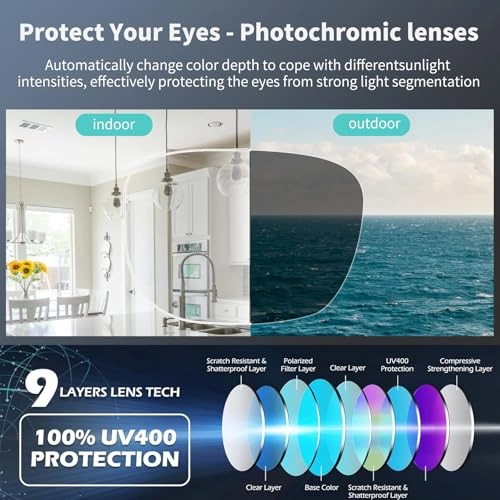 Translation Glasses - 164 Languages Color-Change Lens Bluetooth