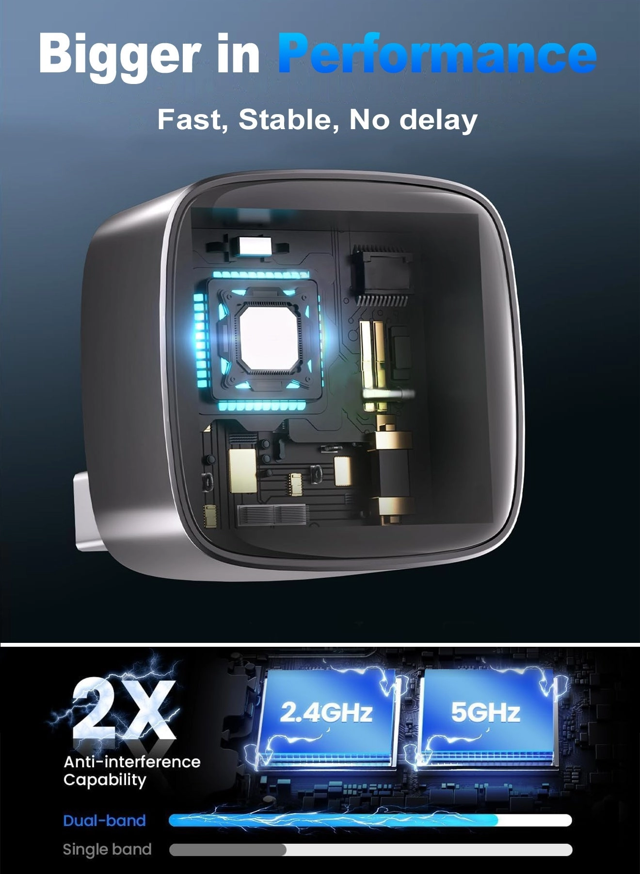 Wireless CarPlay & Android Auto Adapter - 2-in-1 Plug & Play Dual-Band