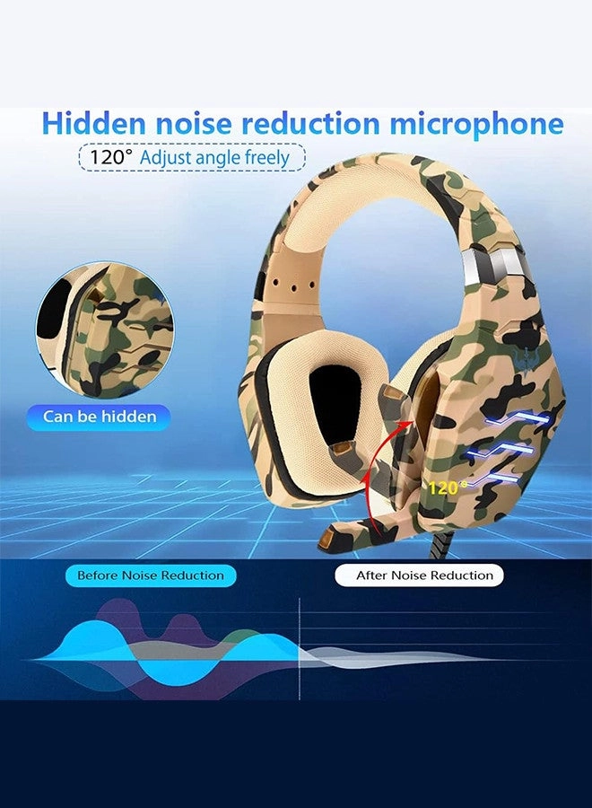 GP10M Wired Headset