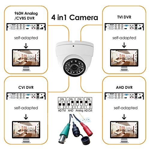 Security Dome Camera 1080P