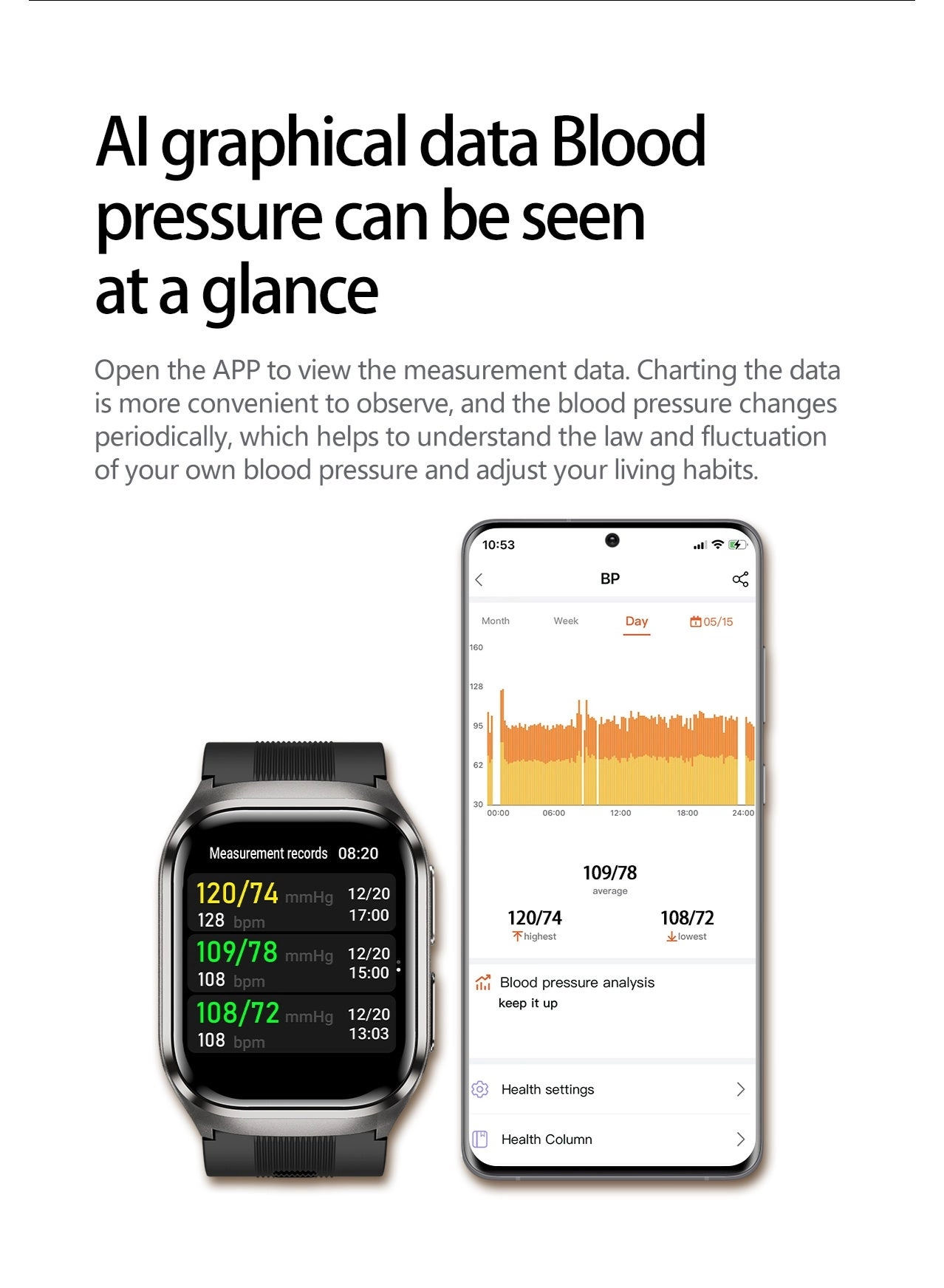 ECG Smart Watch