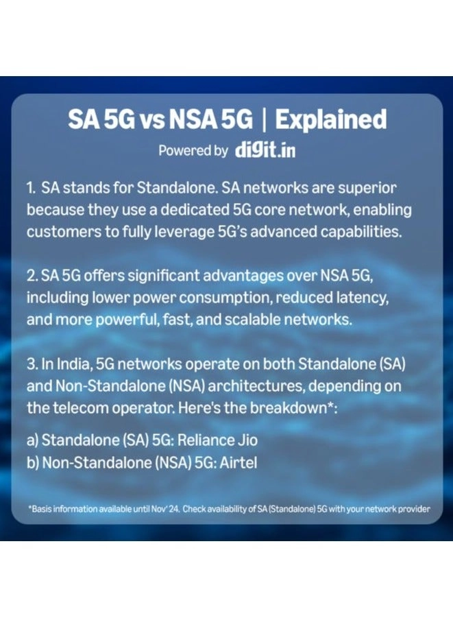 Redmi A4 - 4GB 128GB