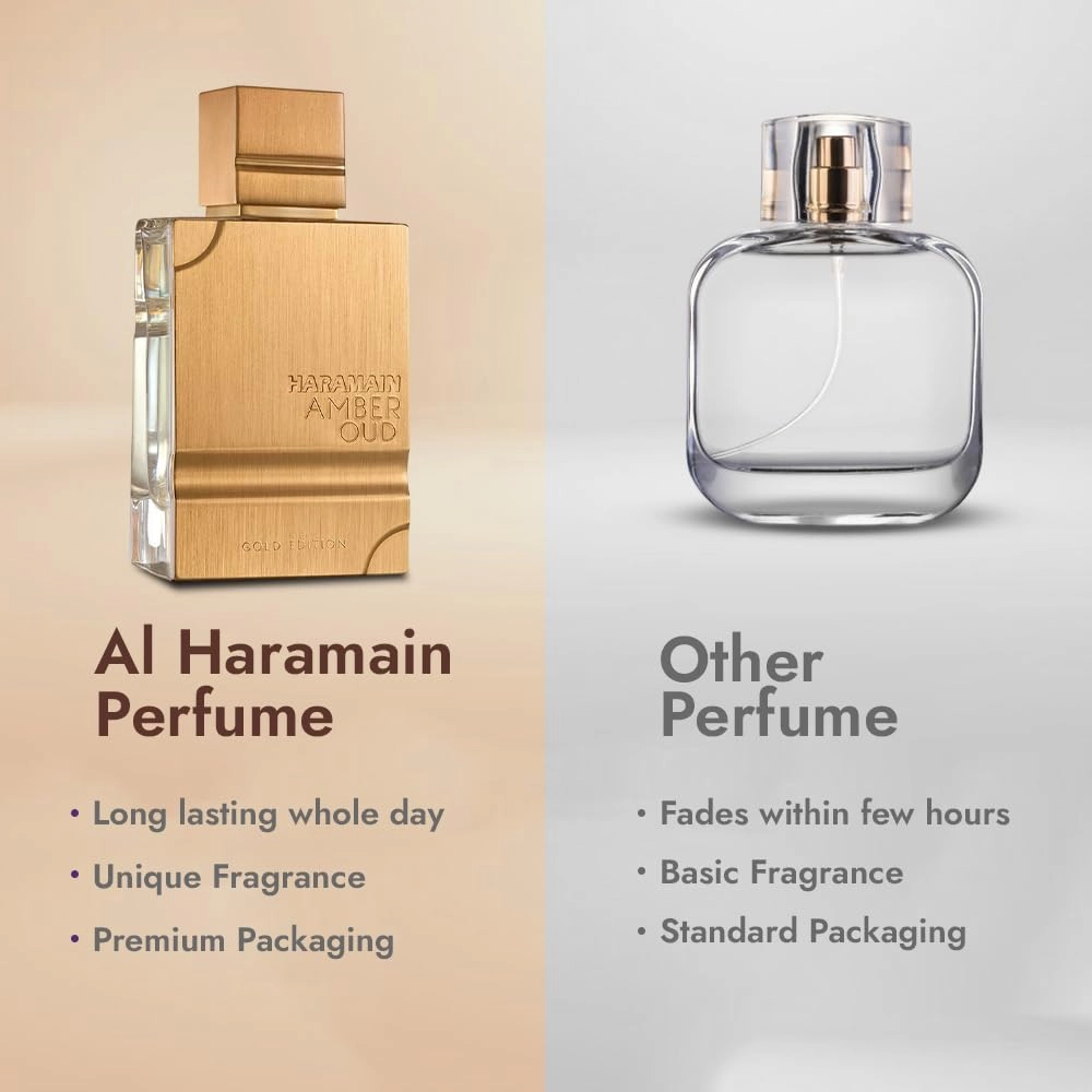 Amber Oud - Eau de Parfum 60ml