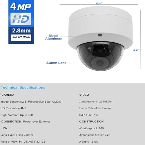 4MP Series