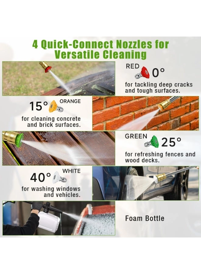 yd53 - 3000PSI 2.5GPM