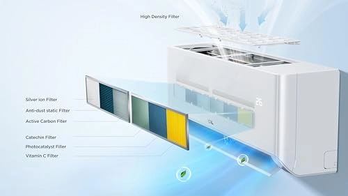 TAC-24CSA/XAT - 7040 Watt