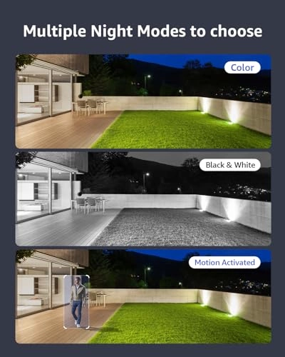 N98PBK-91DM - 6pcs 8CH 8MP