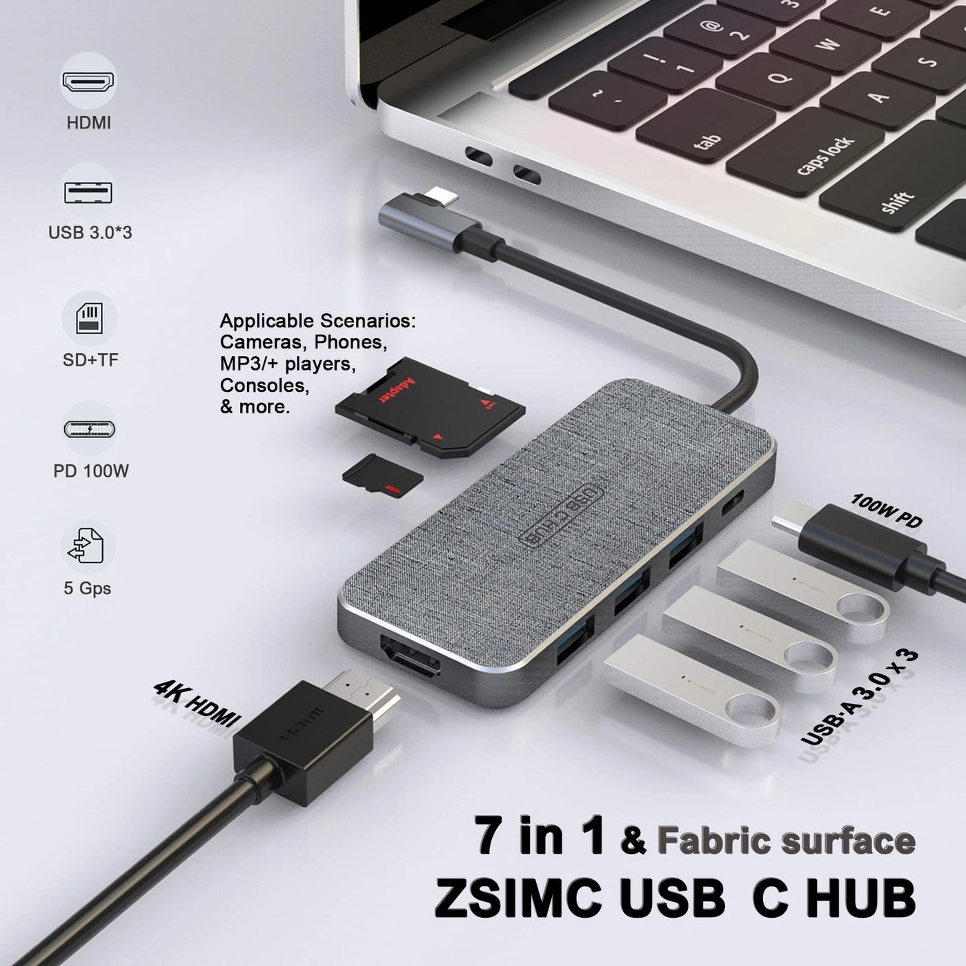 USB C Hub