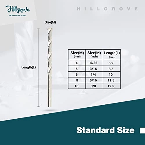 HGCM131M1 - 500W 10mm