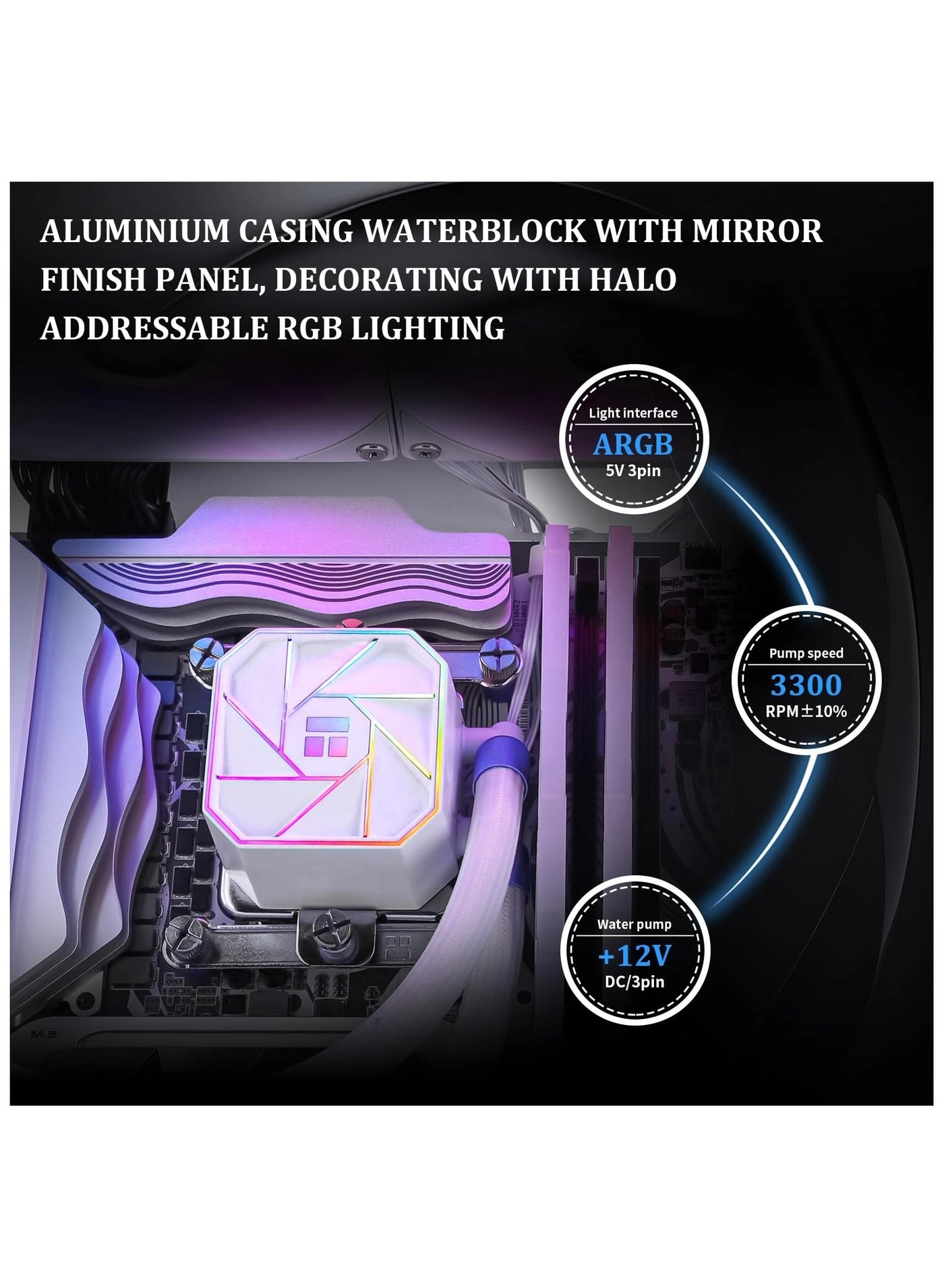 Elite 360 V3 - 3 fans 120mm