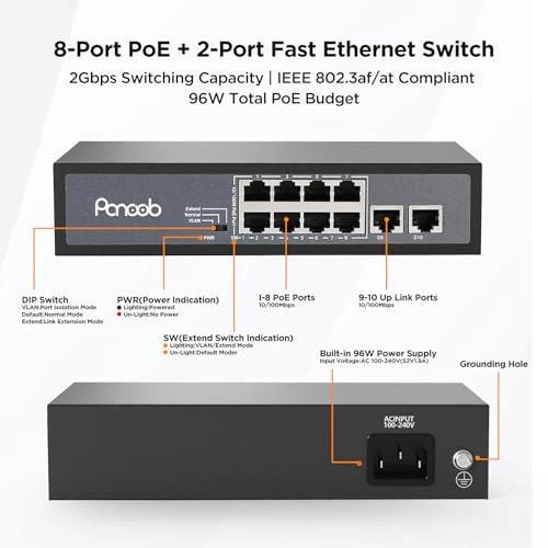 PA-POE08 8-ports