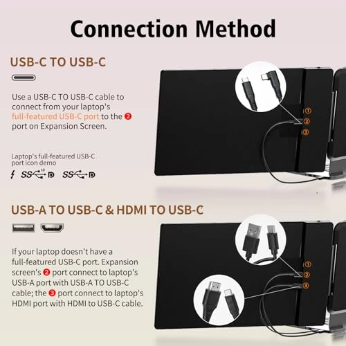 Laptop Screen Extender - 14" FHD 1080P