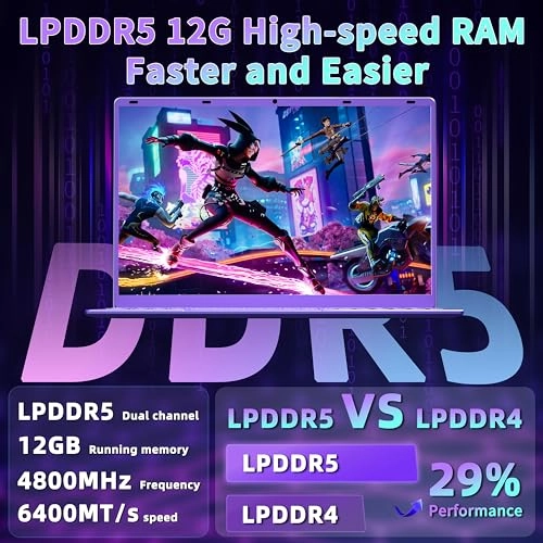 DQ160 Premium Business Laptop DQ160 - 16'' N95 16GB DDR4 512GB SSD