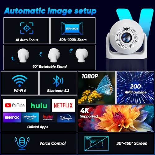 JY360 200 ANSI lumens