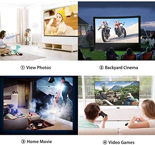 Mini Video Projector - 5500 Lumens 800 x 480