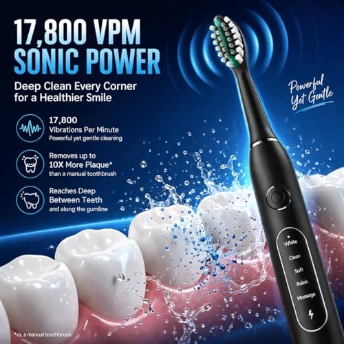 PBQSONICTB - 8 Replacement Brush Heads 5 Cleaning Modes IPX7 Waterproof