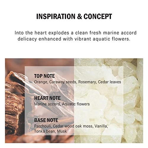 Ocean Blue Eau de Toilette 50 ml